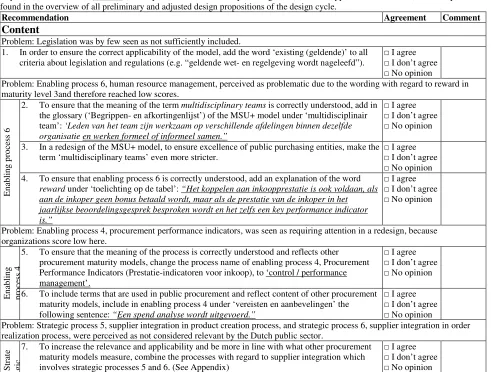 Table 1 was presented to the interviewees to give them an overview of the research until that point of time