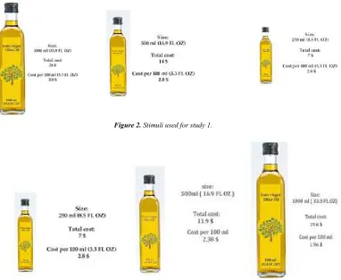 Figure 2. Stimuli used for study 1. 