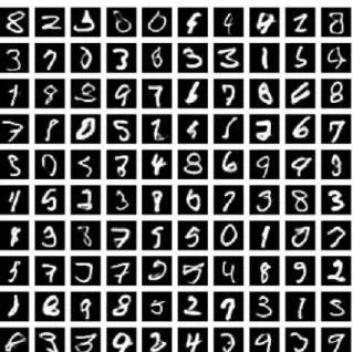 Fig. 4. Architecture of the convolutional encoder.  