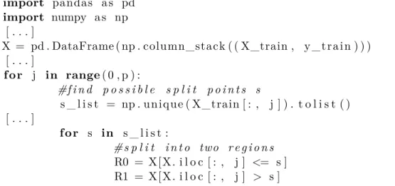 Table 5: Regions R 1 and R 2 for custom and professional root Decision Tree