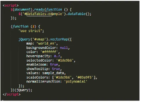 Figure 8 An example of jQuery in use