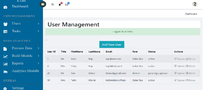 Figure 12  User management module