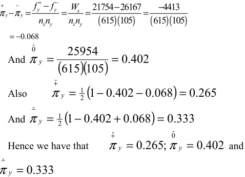 Table 2 by both the ridit analysis and the modified ridit Table 3 shows the results of the analysis of the data in analysis using each of the work places in turn as the reference group or population 