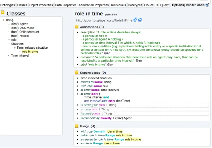 Figure 7. The rendering of the PRO class role in time in the Ontology Browser. 