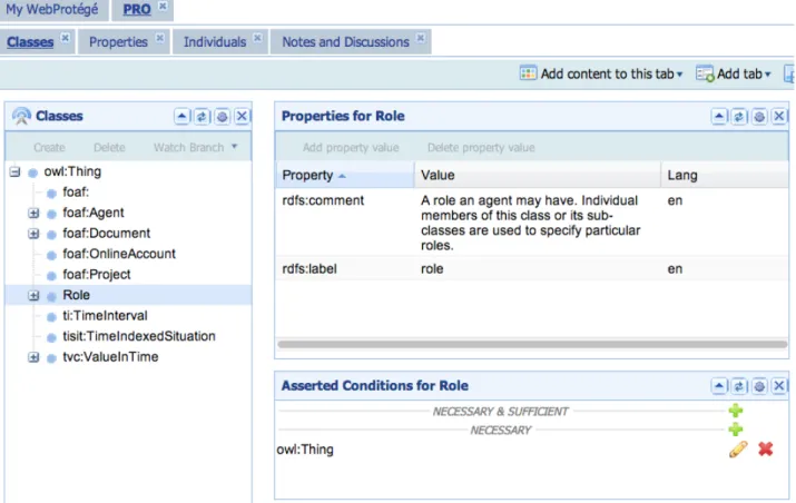 Figure 9.  The rendering of the PRO class role in WebProtégé. 