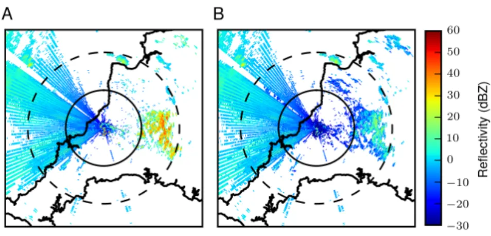 Figure 4.8: Reflectivity PPIs at 0.5 ◦ elevation from the 2013-08-17 07:56:03 UTC vol- vol-ume scan