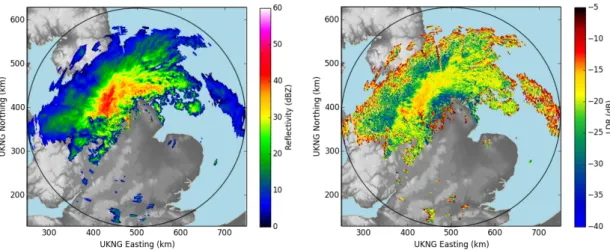 Figure 2.2: Example reflectivity (left) and LDR (right) 0.5 o elevation PPIs from Ingham, 21st November 2016 17:09 UTC, with a maximum range of 250 km