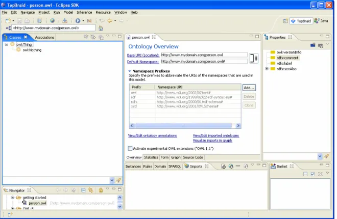 Figure 13: Initial screen after creating person ontology 