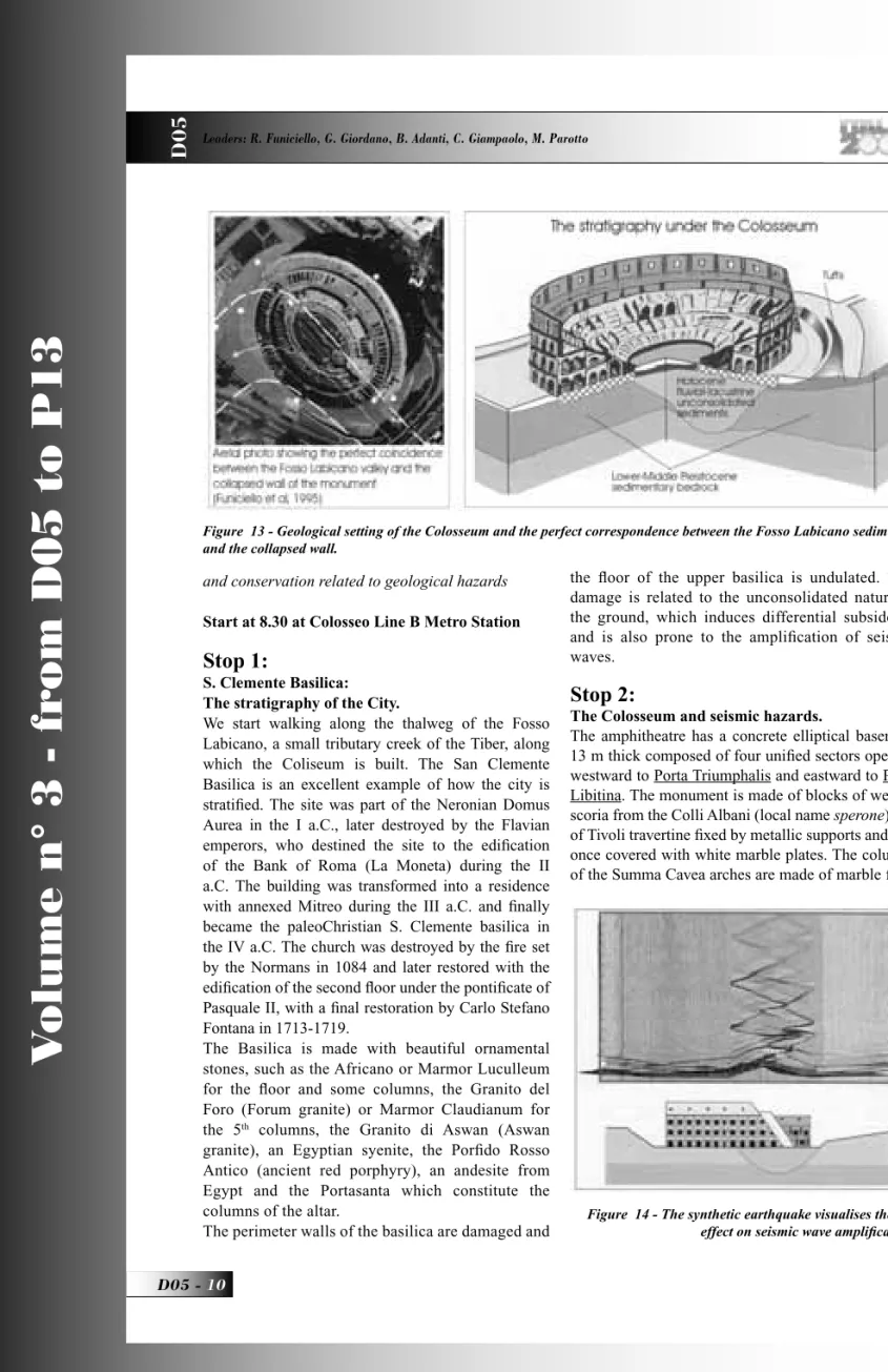 Figure  14 - The synthetic earthquake visualises the site  effect on seismic wave amplifi cation.