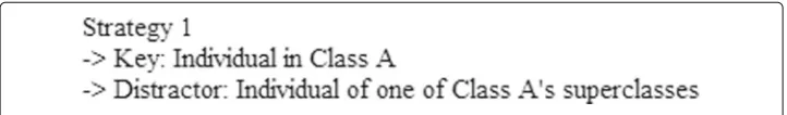 Fig. 1 An example of a Class-based strategy