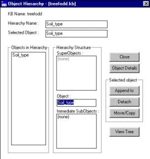 Figure 7.32  The ‘Object Hierarchy’ dialog box of a newly created object hierarchy 
