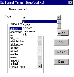 Figure 7.52 Selecting the type of formal term  in the  Formal Terms dialog box 