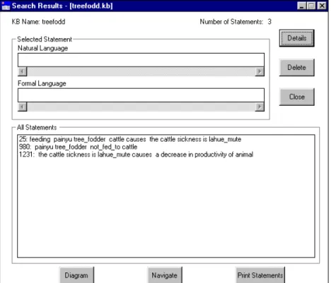 Figure 7.55    The  message that  appears having  selected  Show use  in hierarchies in  the Formal Term  dialog box, with 
