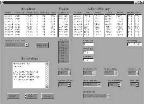 Fig. 1. Screenshot of rough trader and intelligent client simulation.