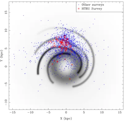 Figure 1.10: The observed pulsar distribution (circles and stars) and model electron density distribution (grey scale) projected onto the Galactic plane