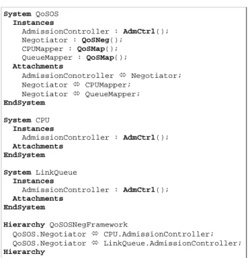 Figure 4 shows the LindaQoS specification for the  QoSOS Negotiation framework. It describes the QoSOS,  CPU and LinkQueue systems
