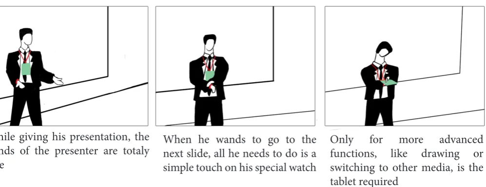 Figure 7.4. A tablet and a bracelet.