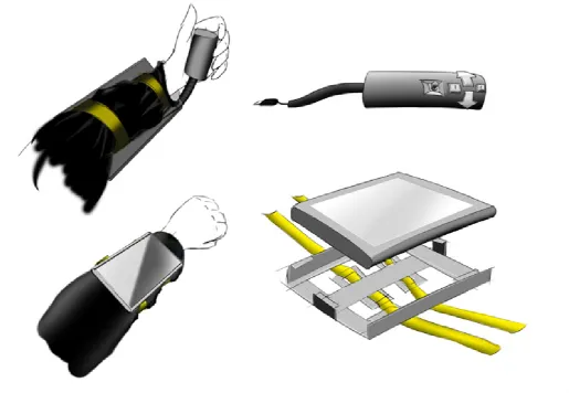 Figure 7.6. The  arm screen.