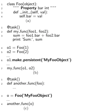 Fig. 12 Managing persistent objects: (a) class definition, (b) producer script that makes an object persistent, (c) consumer script that loads a persistent object.