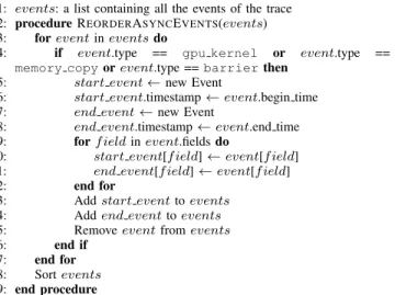 Fig. 2: OpenCL profiling: Several events happen on both devices and the corresponding timestamps can be collected and used for synchronization