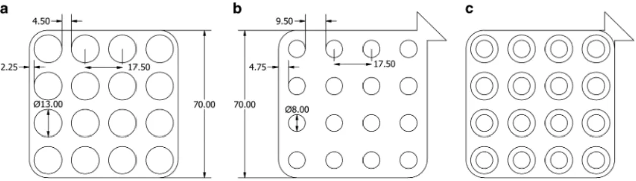 Figure 2. The electrode numbering scheme, as seen when looking at the abdomen of the participant.
