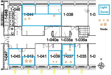 Figure 8.1: Light Zones