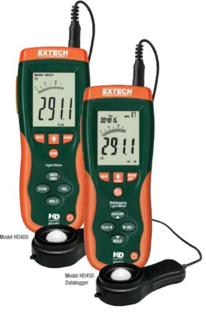 Figure B.1: EXTECH HD450