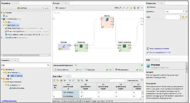 Fig. 16. General view of Rapidminer’s design perspective. 