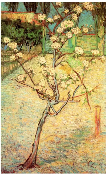Figure 5. Vincent van Gogh - "Blossoming pear tree". 