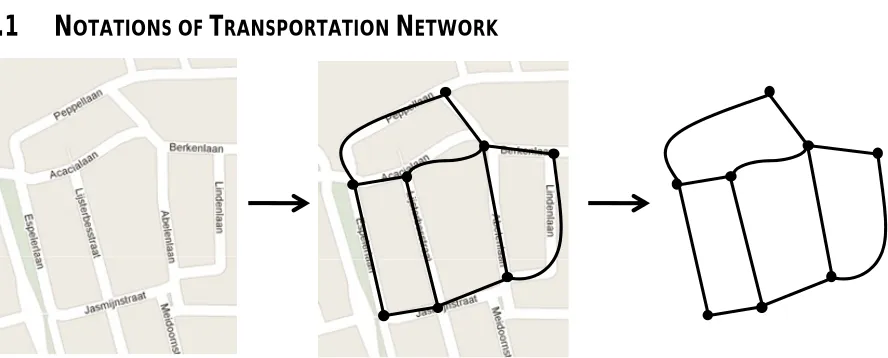 FIGURE 1: TRANSPORTATION NETWORK REPRESENTED AS A GRAPH 