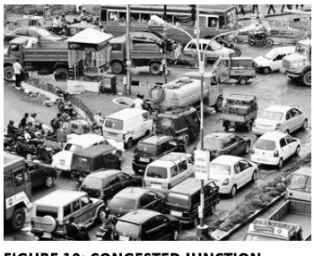 FIGURE 10: CONGESTED JUNCTION 