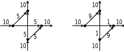 FIGURE 13: JUNCTION WITH UNKNOWN TURN LOADS 