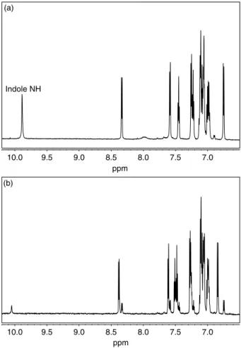 Figure 9. Portions of the 1 H NMR spectra of two unknown impurities analysed by HPLC – SPE– NMR
