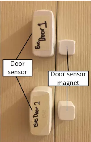 Figure 14.  Door Sensor Setup 