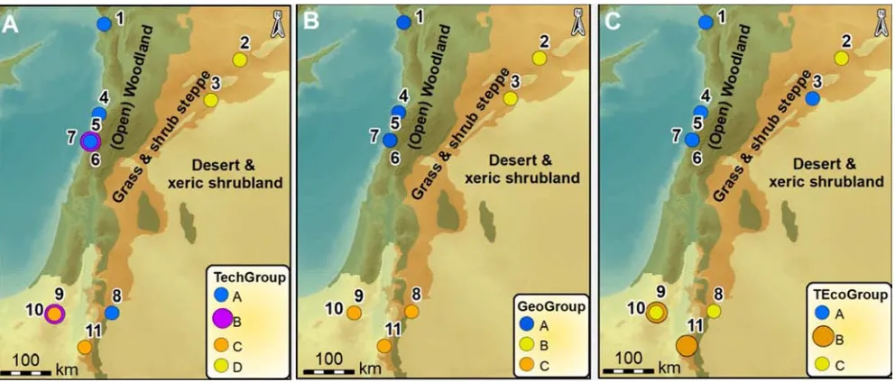 Figure 7. Maps of group clusters resulting from LDA. Note the differences between groups based on (A) Techno-typology, (B) Palaeogeography and (C) Techno-economy