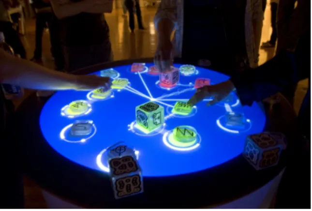 Figure 5.6: e ReacTable music language, where relative distance and orientation is part of primary syntax.