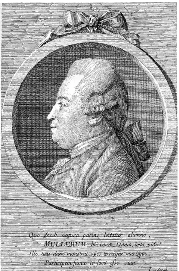 Figure 1. Otto Friderich Müller. From drawing by Cornelius Høyer. 