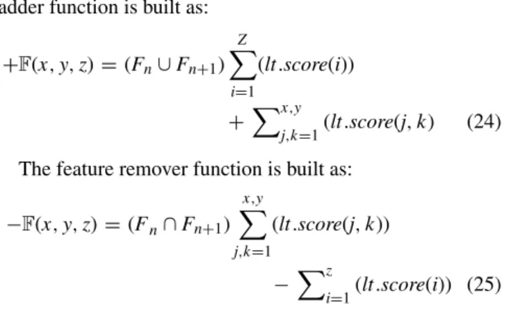 FIGURE 9. This is the real (experimental) behavior of Figure 8.