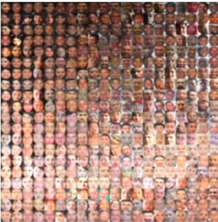 Figure 4.2: The proposed visualisation strategy uses PCA to sort faces by similarity without requiring meta-data.