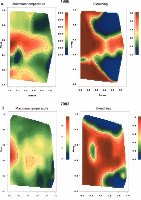 Fig. 4 Patterns of bleaching and 3-day maximum