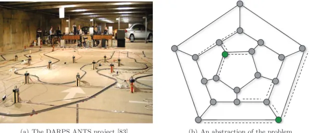 Figure 1.1. Target tracking in sensor networks.
