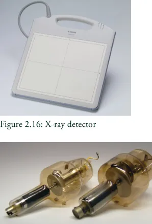 Figure 2.16: X-ray detector