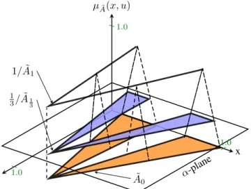 Fig. 3: Radial Basis Function Neural Network (RBFNN, Taken from [23]).