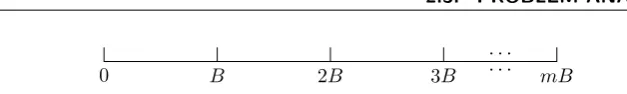 Figure 2.6: Timeline partitioned by dummy jobs