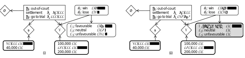 Table 1: Illustration of the computation of the EMVpI. For each forensic result 