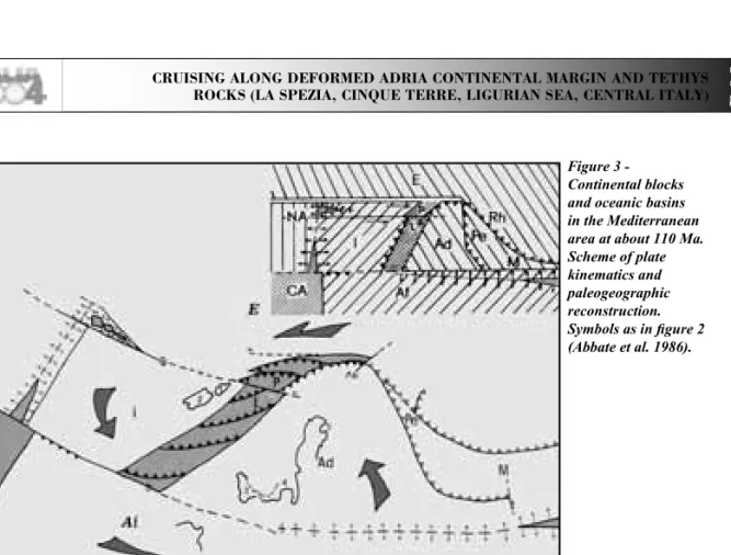 Figure 3 -  Continental blocks  and oceanic basins  in the Mediterranean  area at about 110 Ma