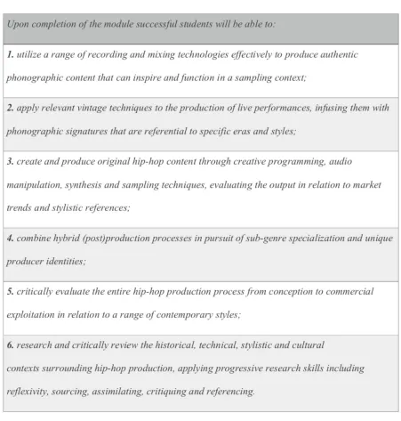 Table 1: Learning outcomes.  