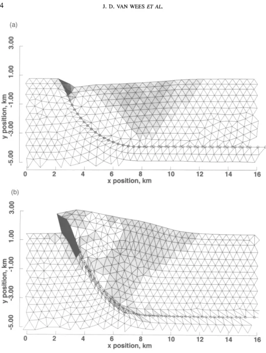 Fig. 6.  Finite element models for (a) extensional and (b) compressional plastic  deformation at the tip of a frictionless  listric detachment