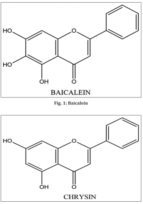 Fig. 1: Baicalein