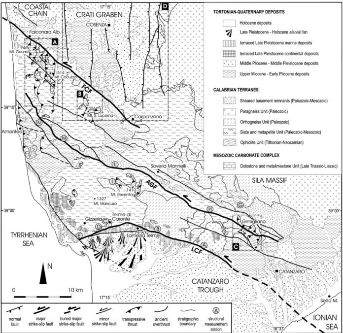Fig. 6. Structural map of the study area. Key: (A) Mt. Cocuzzo–Mt. Guono push-up; (B) Mt